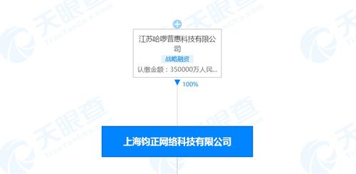 哈啰出行關(guān)聯(lián)公司注冊資本大增40%，信息系統(tǒng)集成服務(wù)成發(fā)展新動(dòng)力